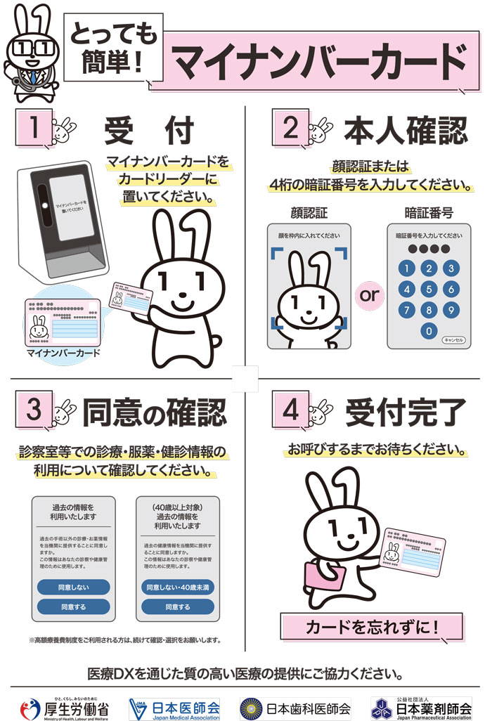 オンライン資格確認